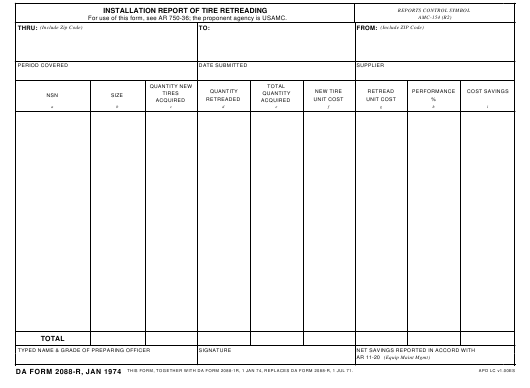 Download da 2088-R Form