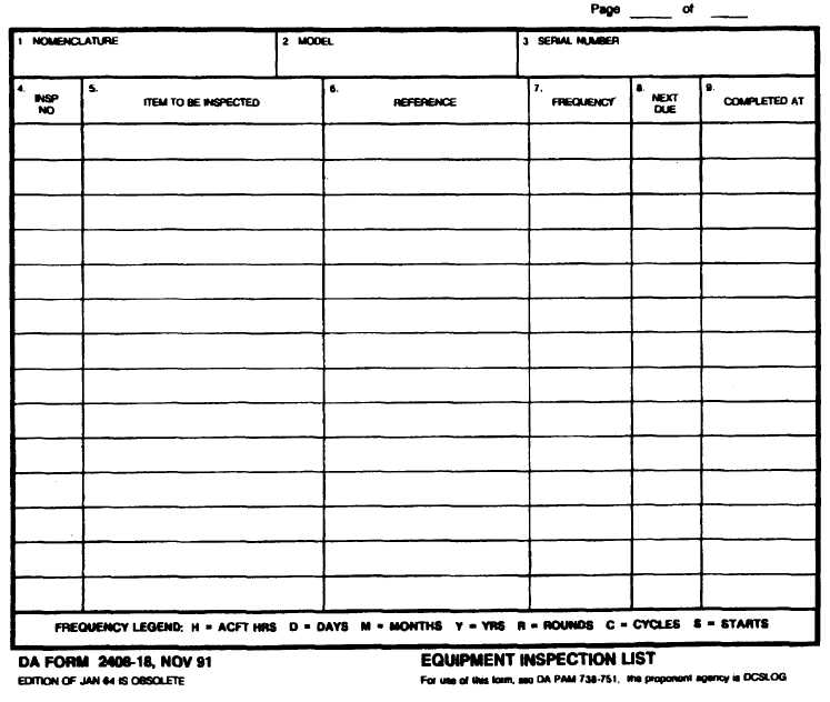 Download da 2408-18 Form