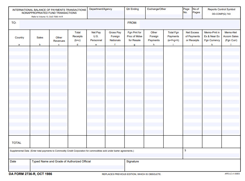 Download da 2736-R Form