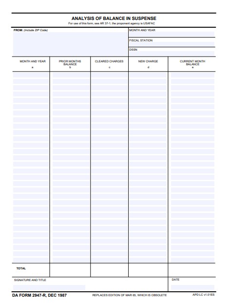 Download da 2947-R Form