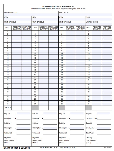 Download da 3034-2 Form