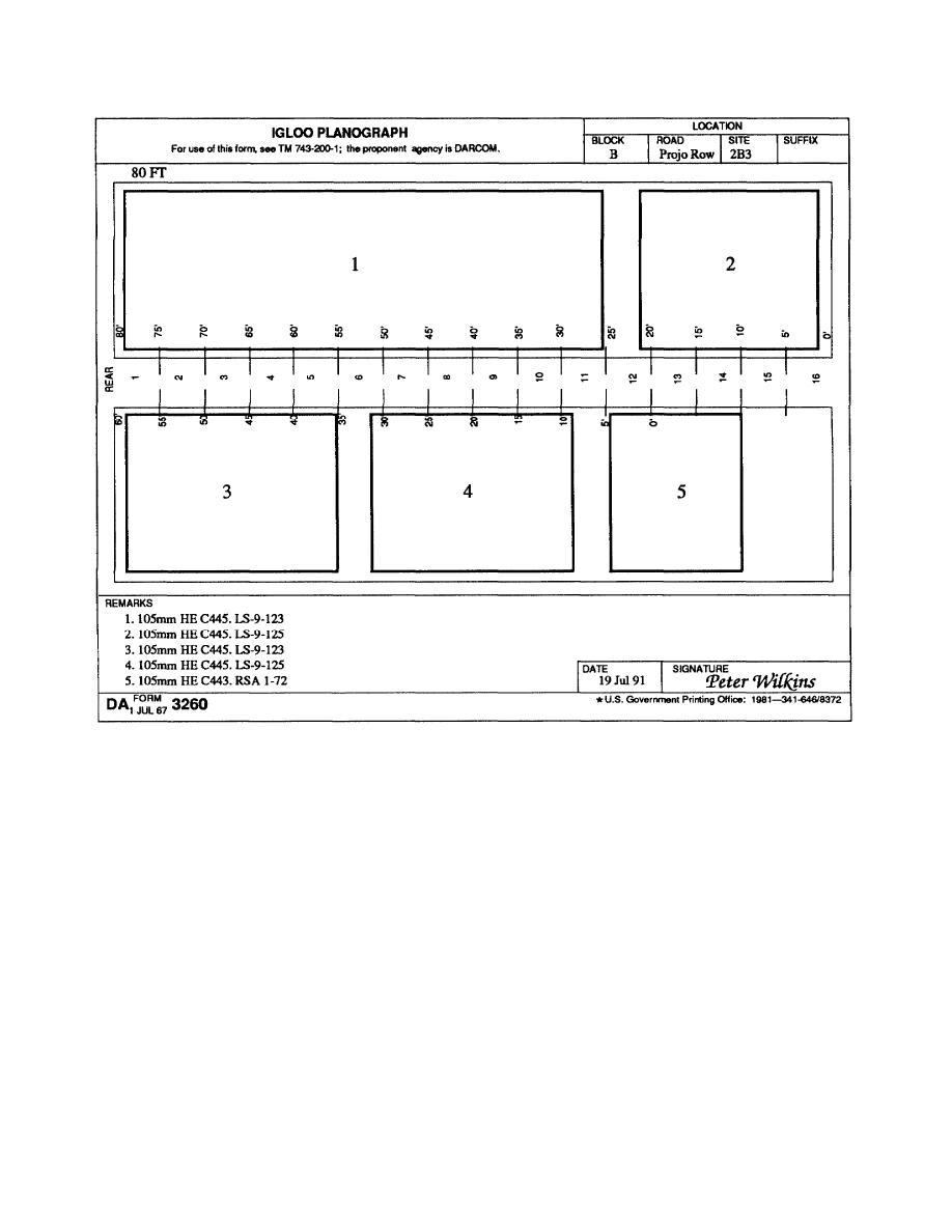 Download da 3260 Form