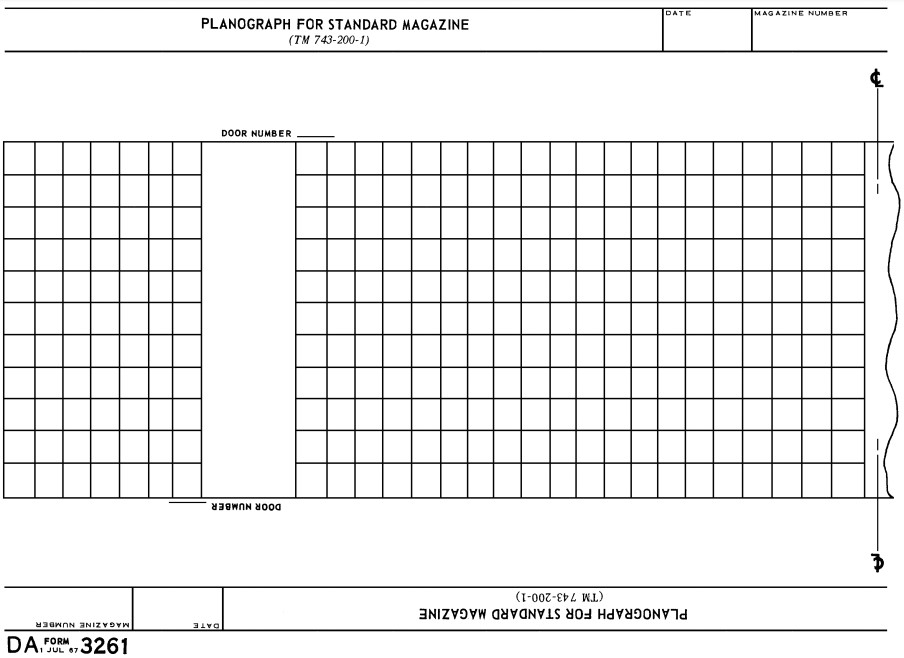 Download da 3261 Form