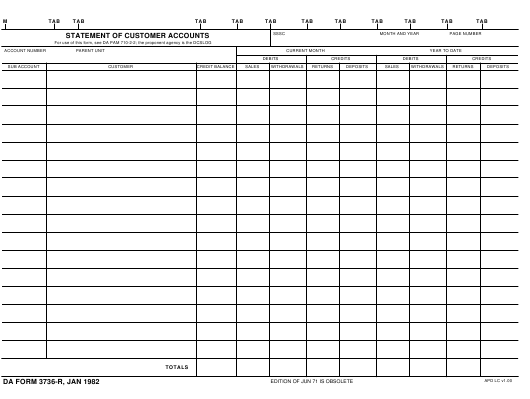 Download da 3736-R Form