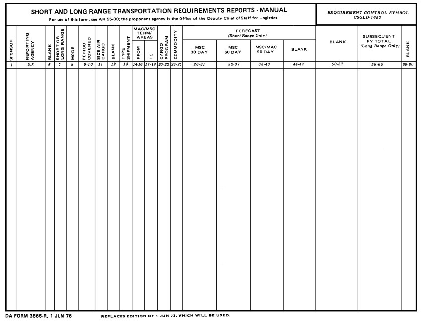 Download da 3865-R Form