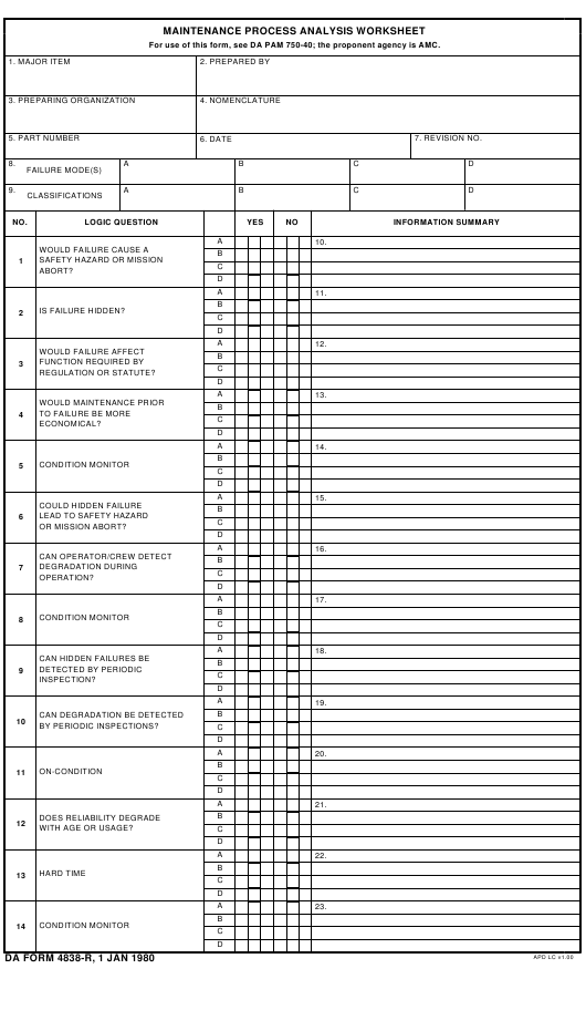 Download da 4838-R Form