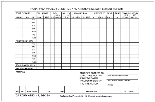 Download da 4850-1-R Form