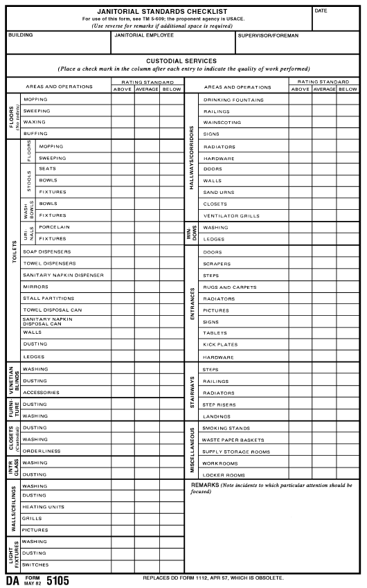 Download da 5105 Form