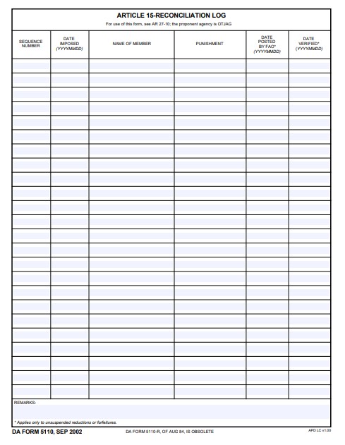 Download da 5110 Form