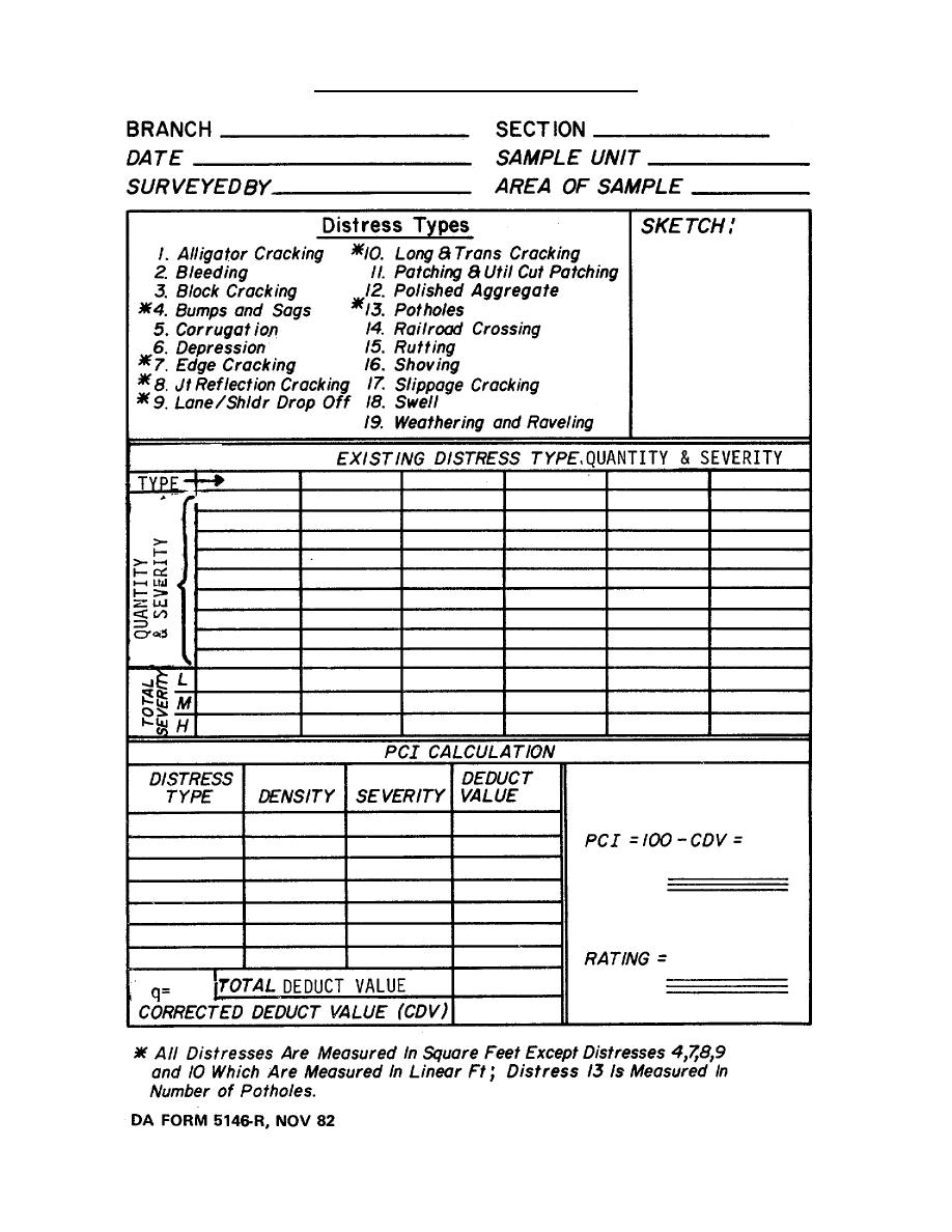 Download da 5146-R Form