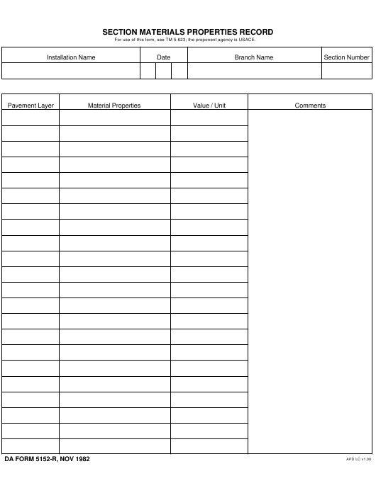 Download da 5152-R Form