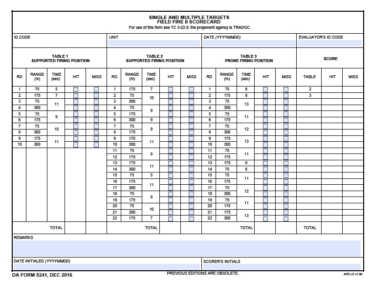 Download da 5241 Form