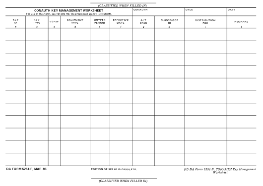 Download da 5251-R Form