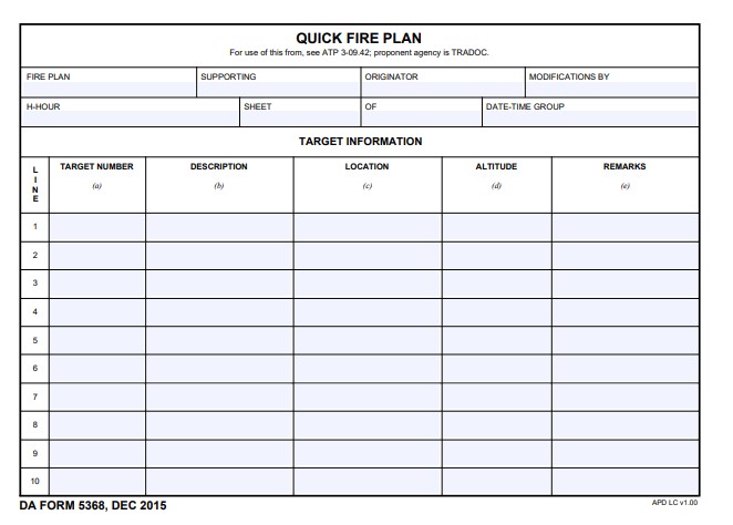 Download da 5368 Form