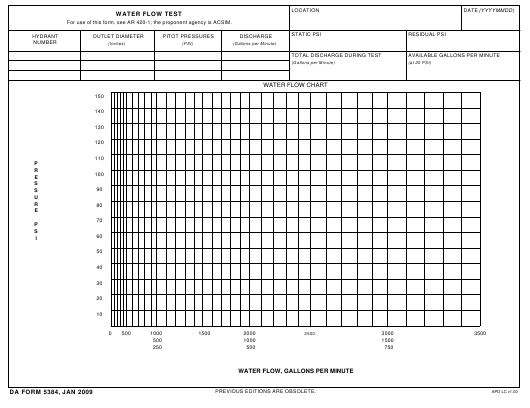 Download da 5384 Form