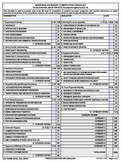 Download da 5415 Form