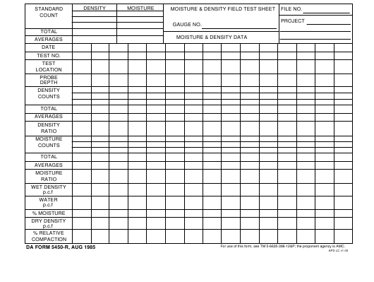 Download da 5450-R Form