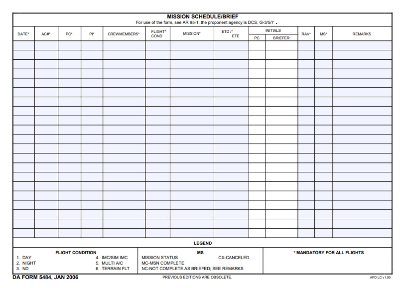 Download da 5484 Form