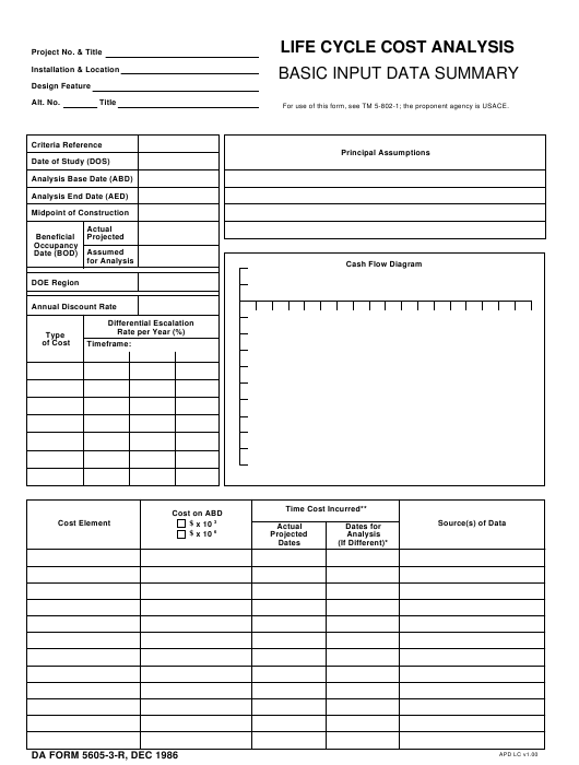 Download da 5605-3-R Form