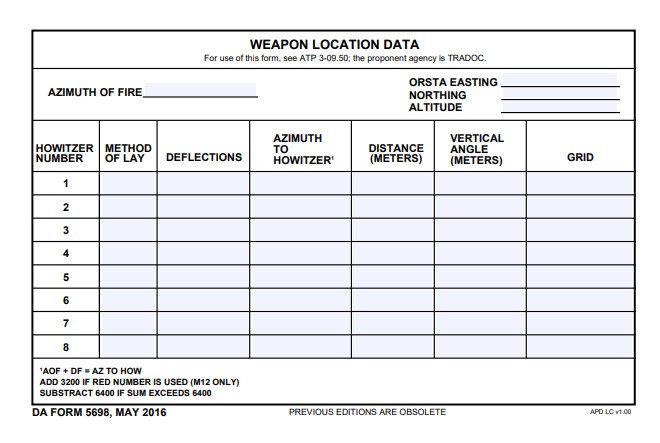 Download da 5698 Form