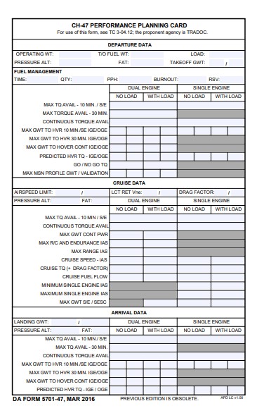 Download da 5701-47 Form