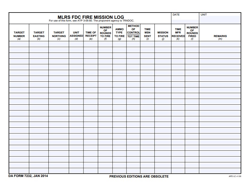 Download da 7232 Form