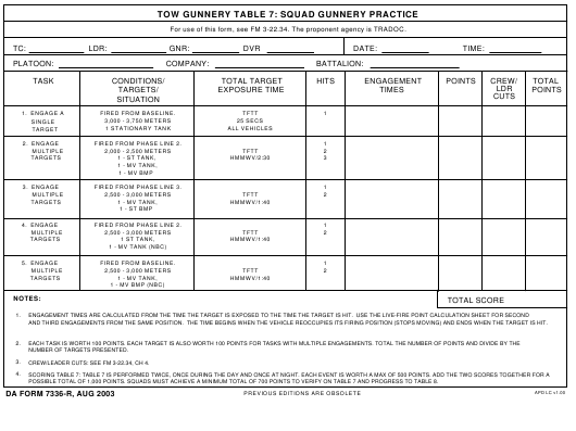 Download da 7336-R Form