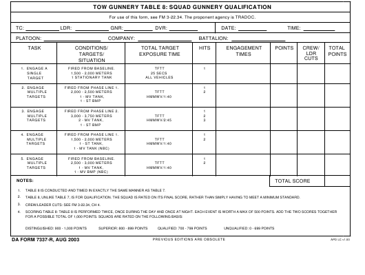 Download da 7337-R Form