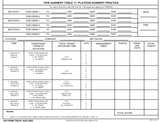 Download da 7340-R Form