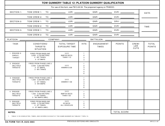 Download da 7341-R Form