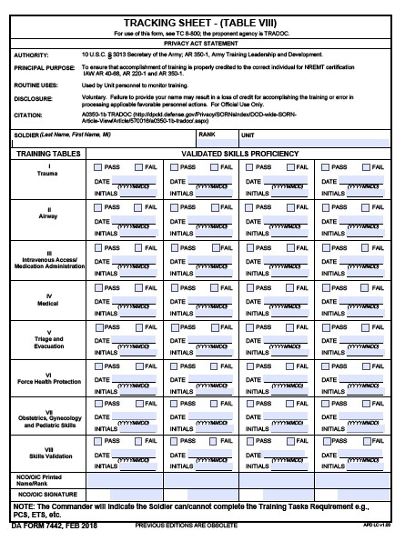 Download da 7442 Form