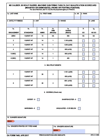 Download da 7449 Form