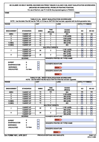 Download da 7451 Form