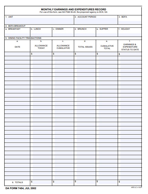 Download da 7454 Form