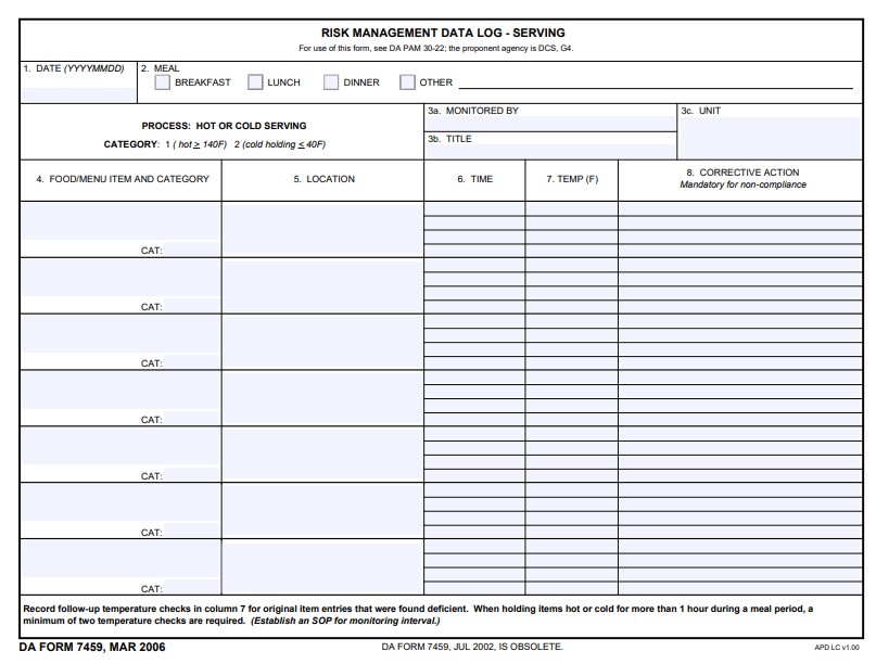 Download da 7459 Form