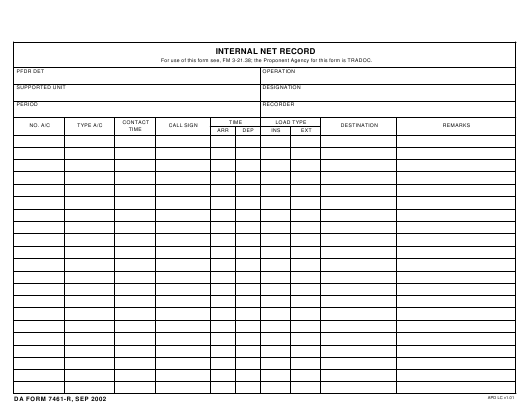 Download da 7461-R Form