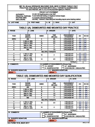 Download da 7518 Form