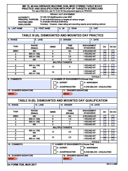 Download da 7520 Form