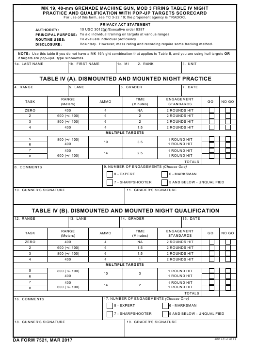 Download da 7521 Form