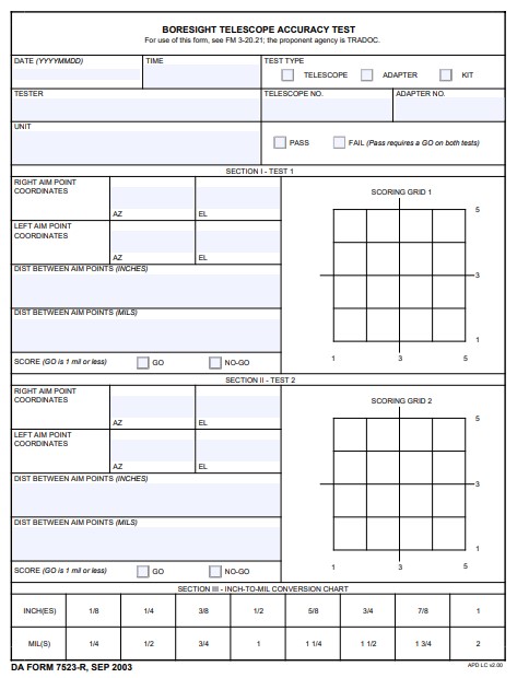 Download da 7523-R Form