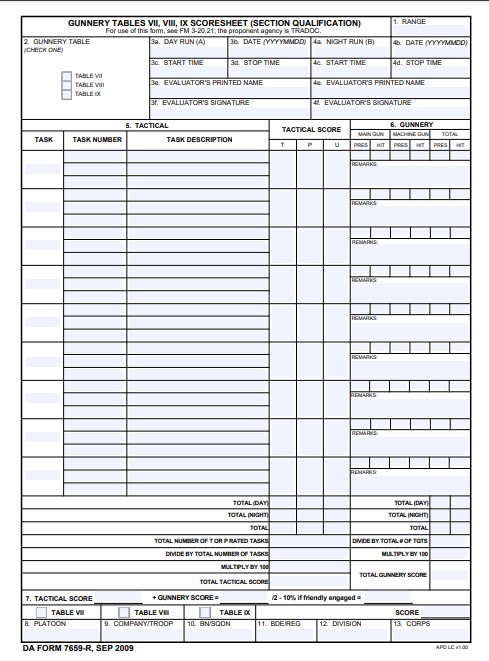 Download da 7659-R Form