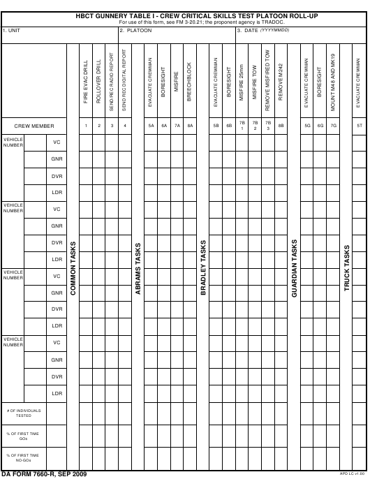 Download da 7660-R Form