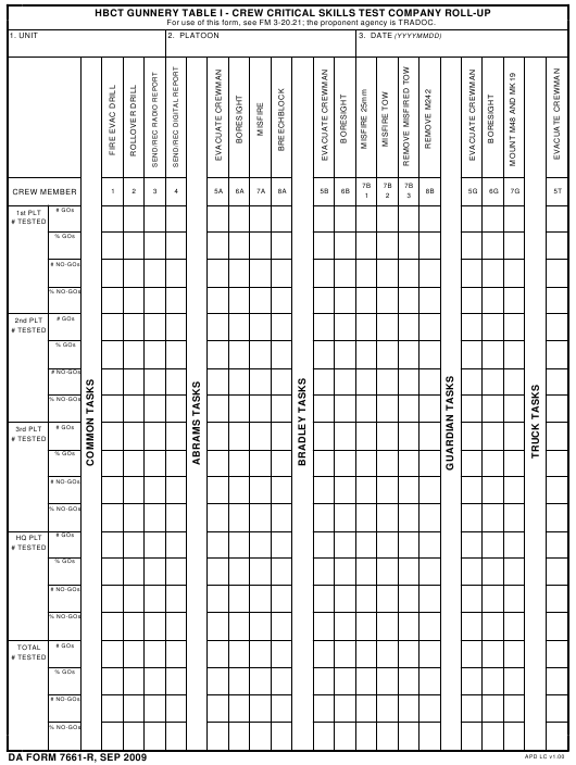 Download da 7661-R Form