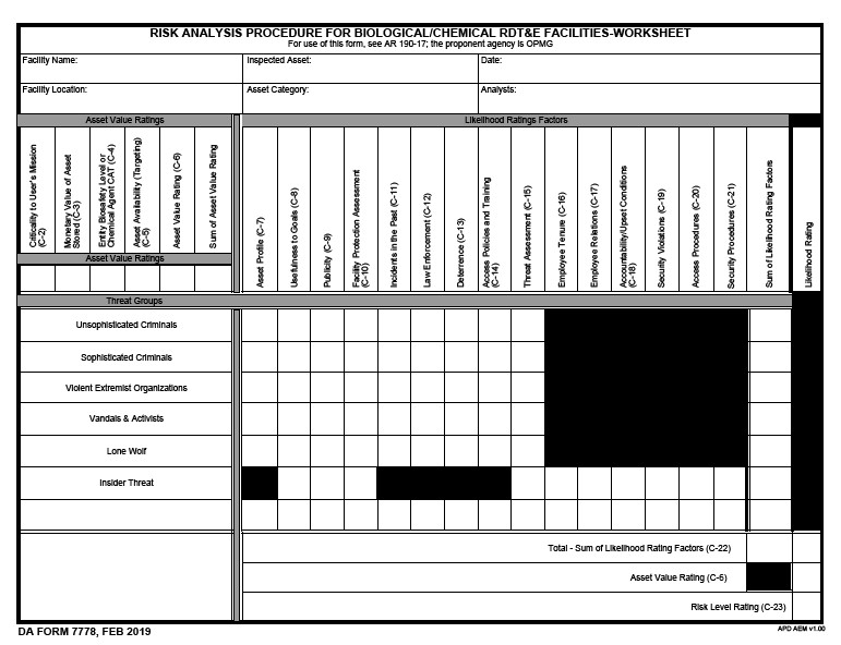 Download da 7778 Form