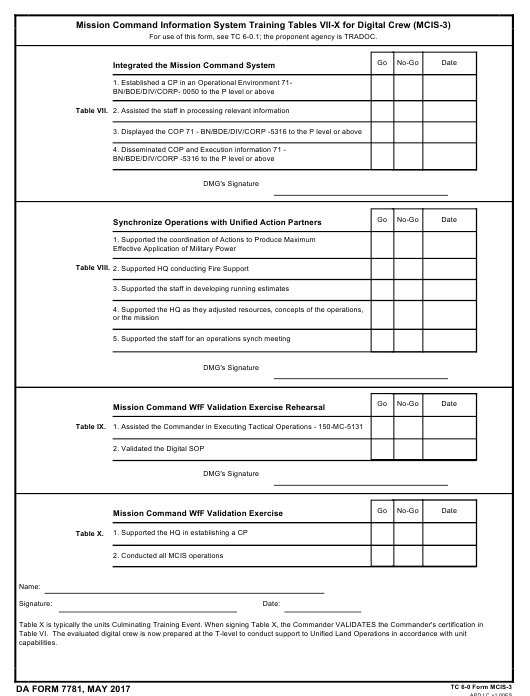 Download da 7781 Form