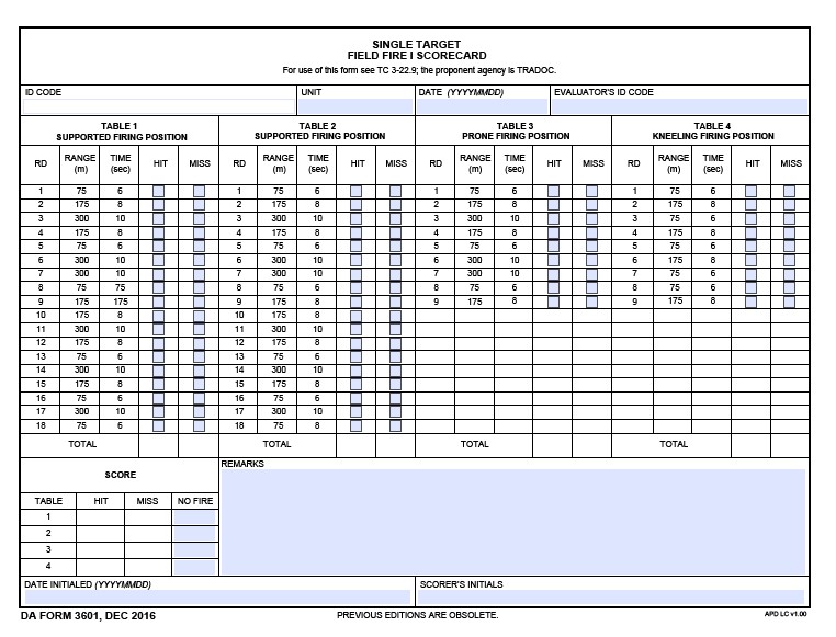 Download da 3601 Form