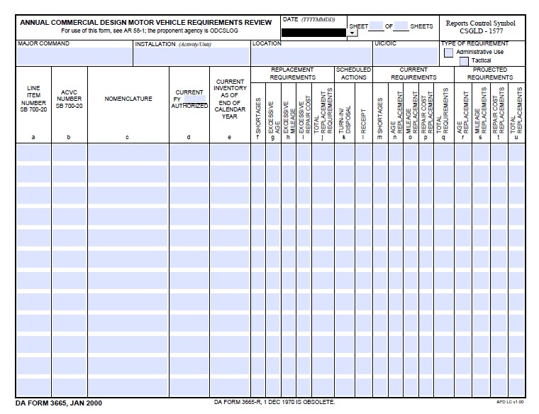 Download da 3665 Form