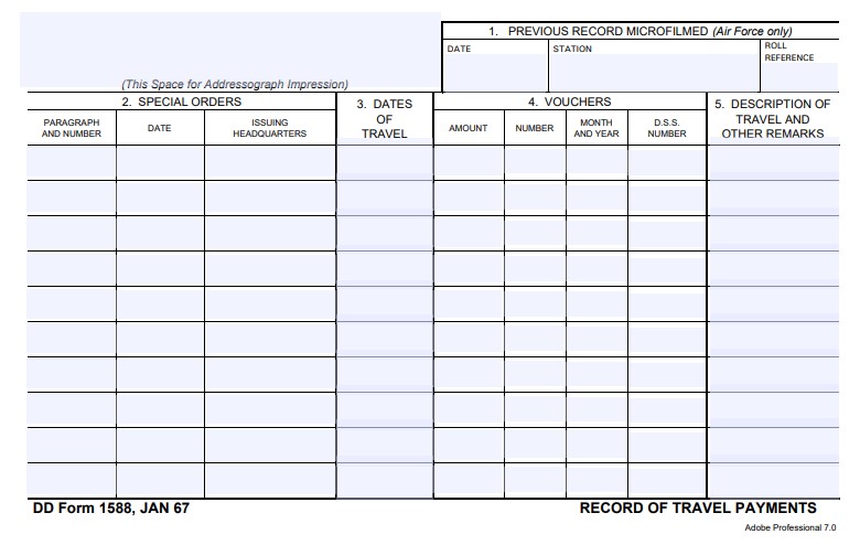 Download dd 1588 Form