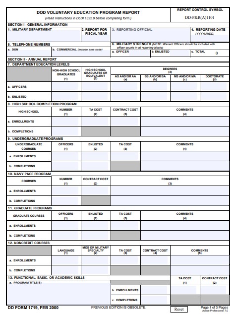 Download dd 1719 Form