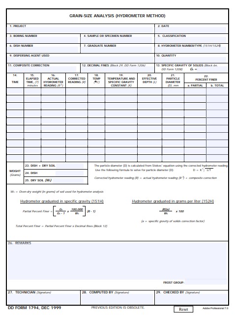 Download dd 1794 Form